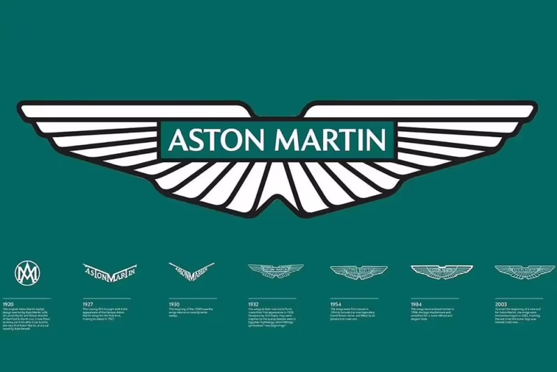 ¿Cuanto cuesta Aston Martin?