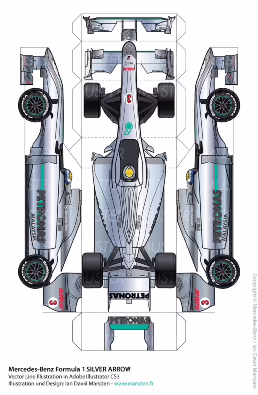 ¿Cuánto cuesta la fabricación de un F1?