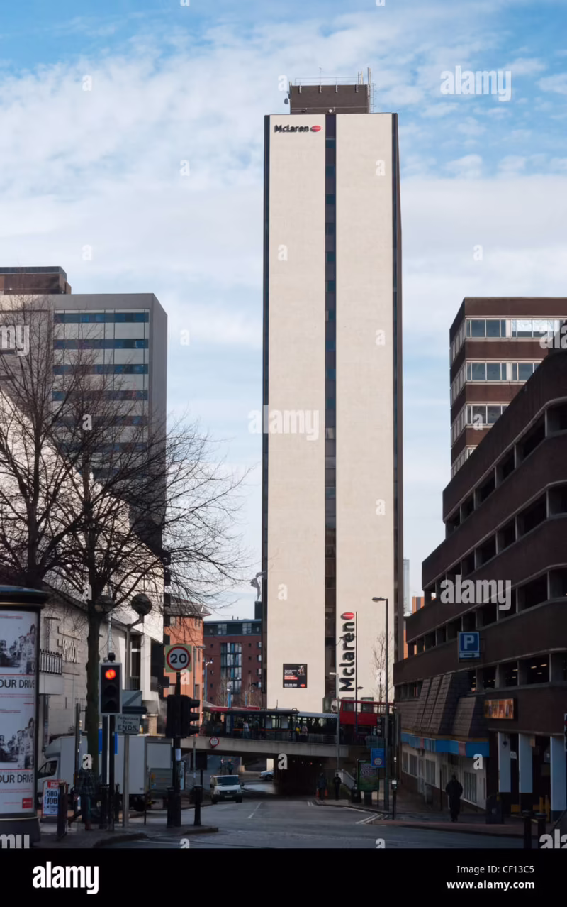 What jobs are in demand in Birmingham?