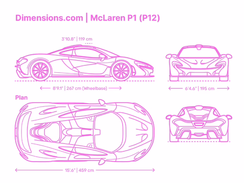 ¿Cuánto mide un McLaren P1?