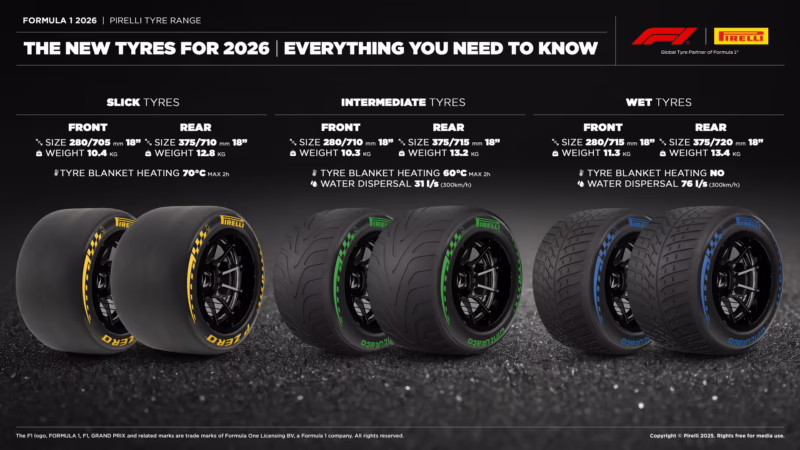 Who is better, Michelin or Pirelli?