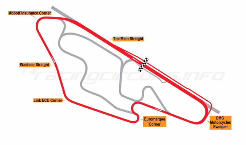 Who owns Taupo motorsport Park?