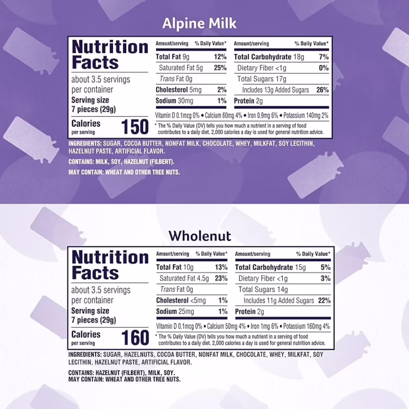What are the ingredients in Milka Alpine milk?