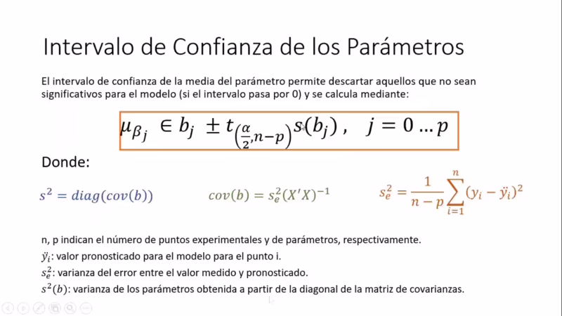 ¿Cuál es la fórmula del método de mínimos cuadrados?