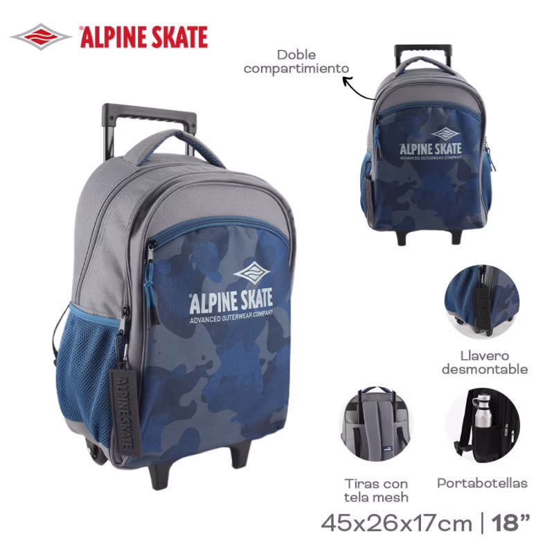 ¿Cabrá una mochila de 18 pulgadas debajo del asiento de un avión?