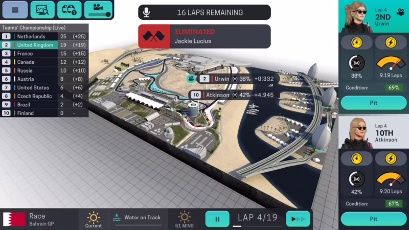 Is Motorsport Manager realistic?
