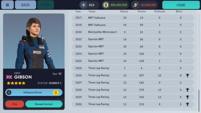 What does a race team manager do?