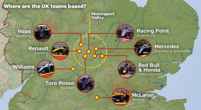 Where are F1 teams based in the UK?