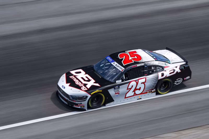 What race is Talladega in April 2025?