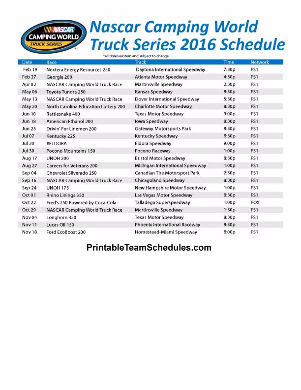 Who won the 2016 NASCAR Truck Series championship?