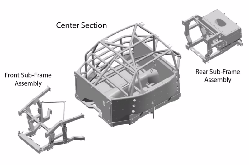 Do all nascars have the same chassis?