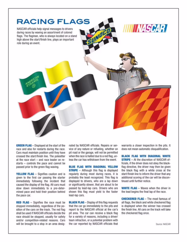 What do the different NASCAR flags mean?