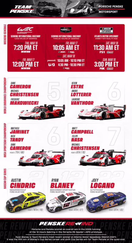 What is the difference between NASCAR and IMSA?