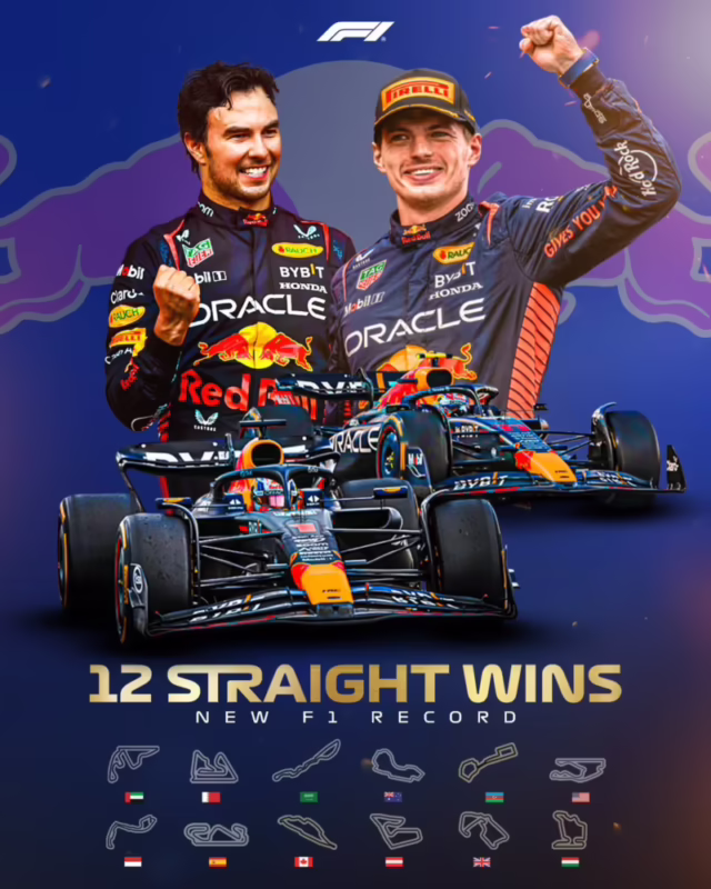 ¿Cuál es el récord de la vuelta más rápida en la Fórmula 1?