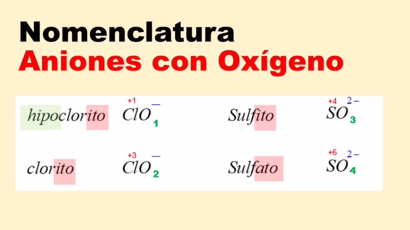 ¿Cuál es el ion de oxígeno?