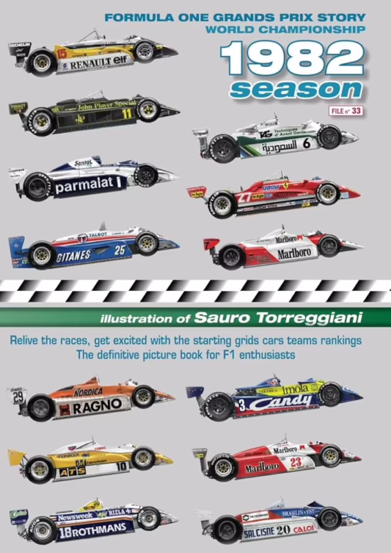 ¿Cuál es el peso mínimo requerido para la F1?