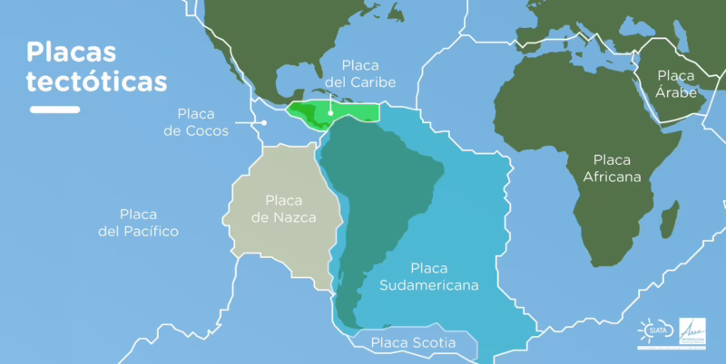 ¿Qué es la placa de Nazca?