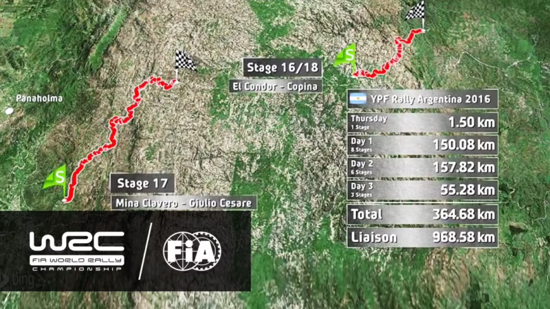 ¿Dónde será la final del Rally Mundial?