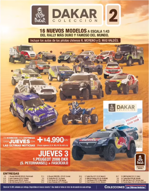 ¿Cuánto cuesta el Dakar Classic?