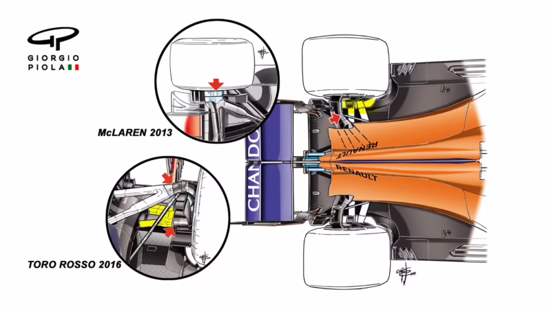 What is the rear suspension system?