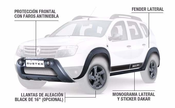 ¿Cuál es el tamaño de un Renault Duster?