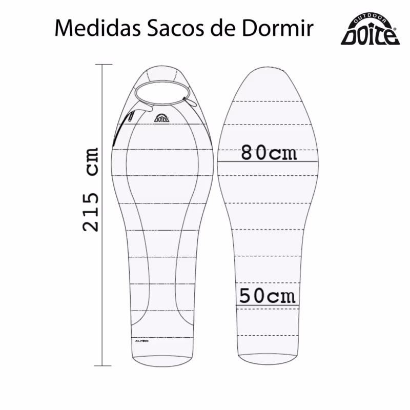 ¿Qué indica la temperatura de un saco de dormir?