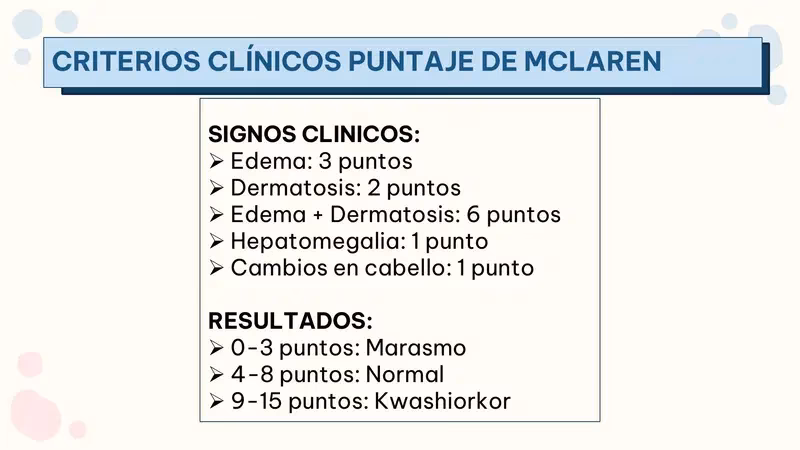 ¿Qué es el puntaje de atención a la desnutrición?
