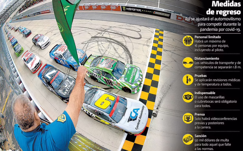 ¿Qué tan seguros son los coches de NASCAR?