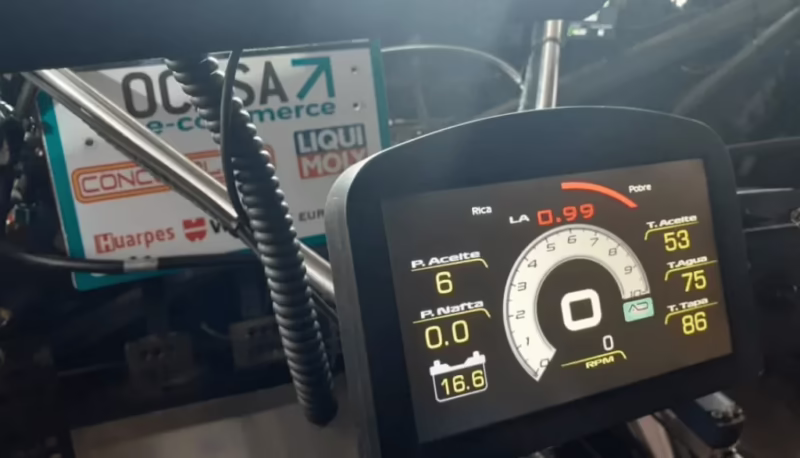 ¿Qué son los iconos que aparecen en el tablero?