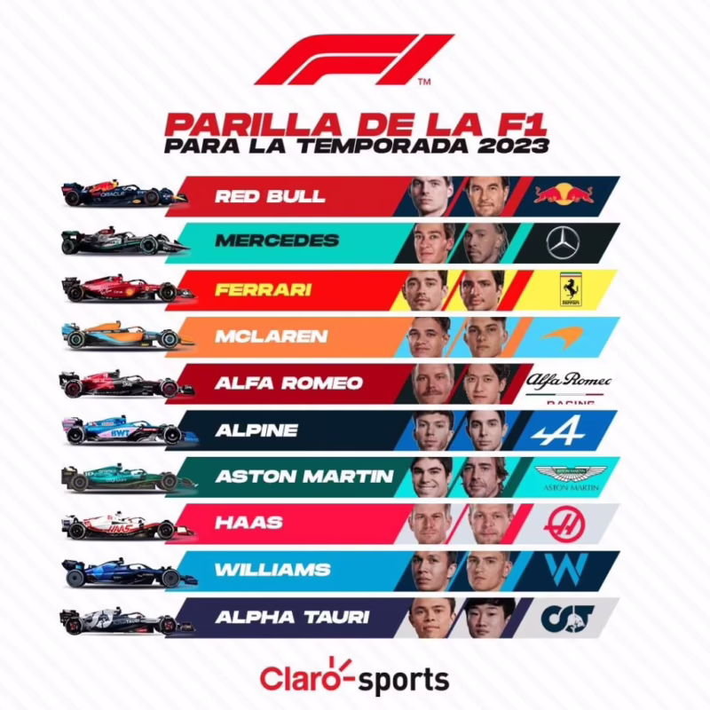 ¿Quién fue el campeón de Fórmula 1 en 2023?