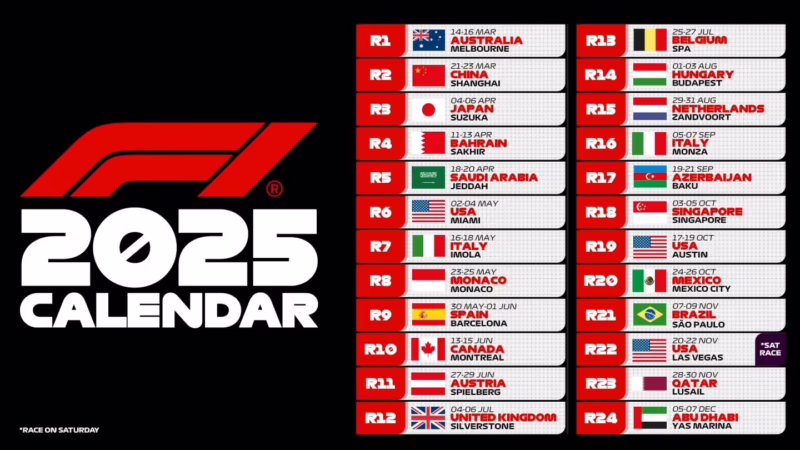 ¿Cuándo empezó la temporada de F1 24?