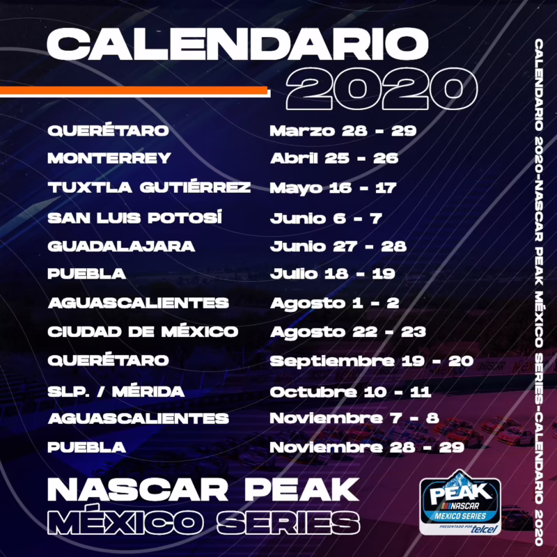 ¿Quién ganó el campeonato NASCAR 2020?