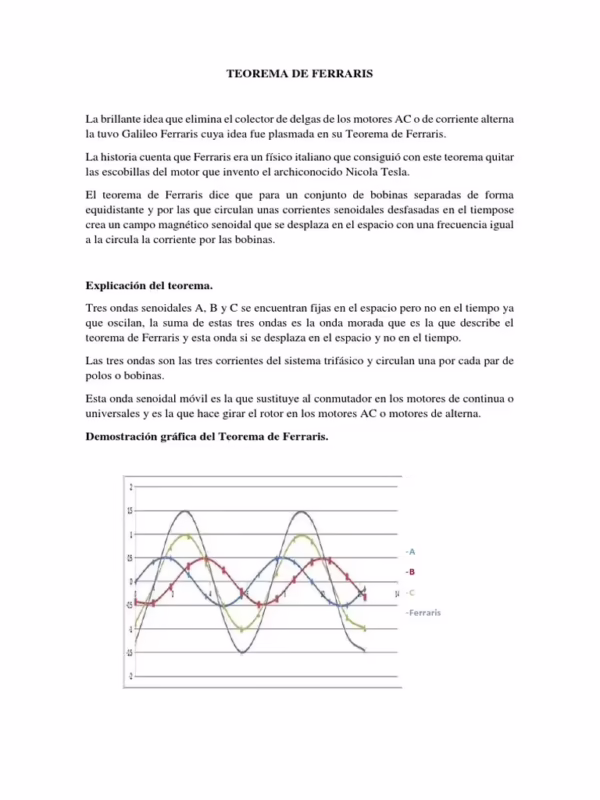 ¿Qué es el método Ferrari de resolución?