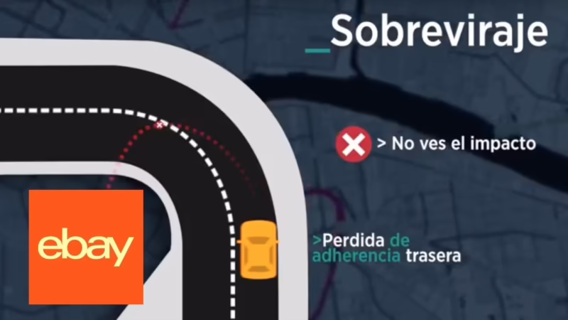 ¿Qué quiere decir subviraje y sobreviraje en el vehículo?