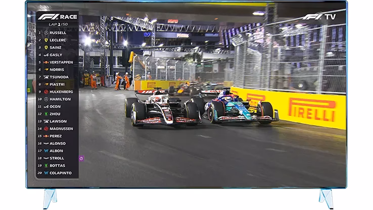 ¿Dónde puedo ver la F1 de hoy en directo?