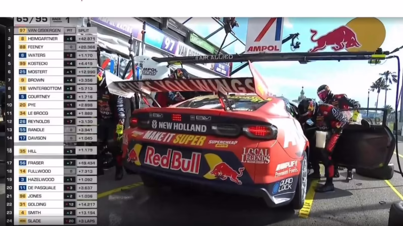 Do they put dry ice in F1 cars?