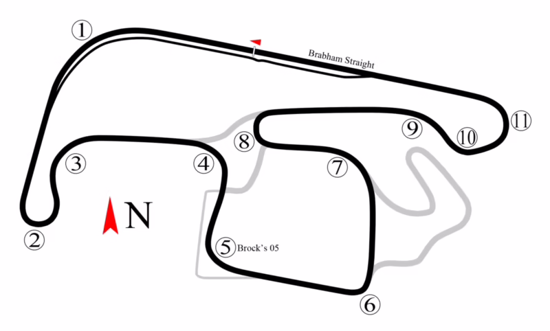 Is the V8 Supercar Experience safe?