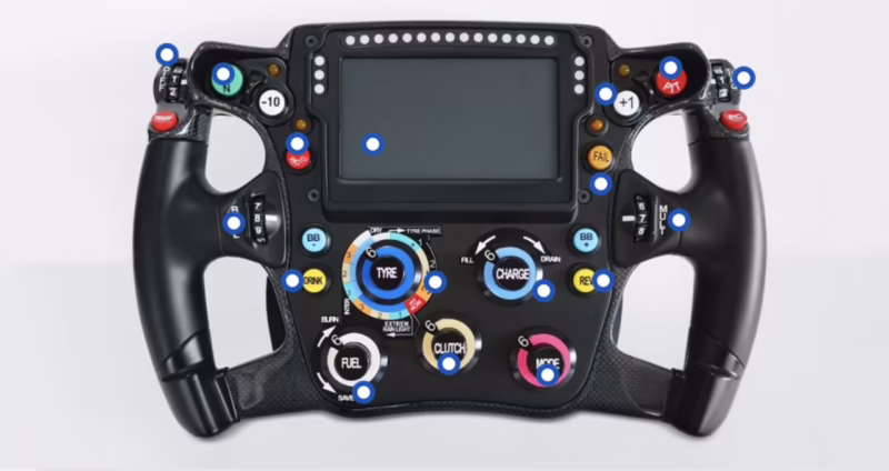 ¿Qué hay en el volante de un coche de Fórmula 1?